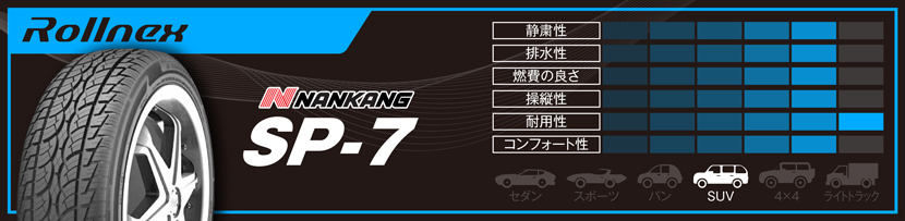 NANKANG sportnex SP-7