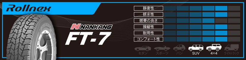 NANKANG sportnex FT-7