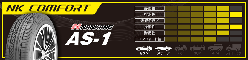 NANKANG sportnex AS-1