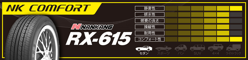 NANKANG sportnex RX-615