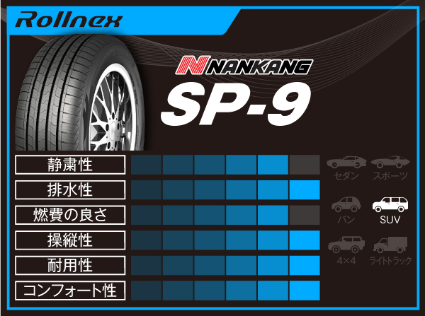 NANKANG sportnex SP-9