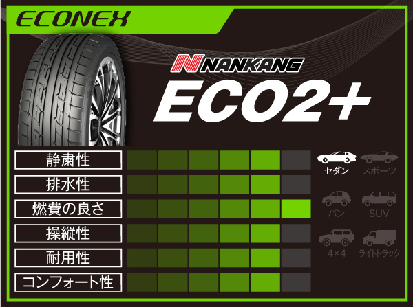 NANKANG sportnex ECO2+