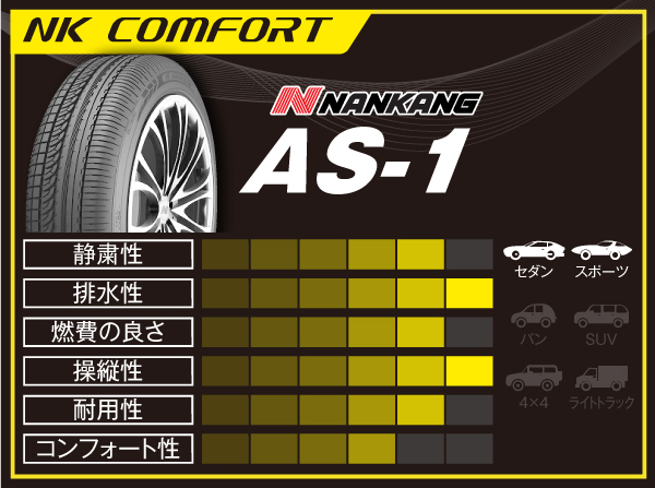 NANKANG sportnex AS-1