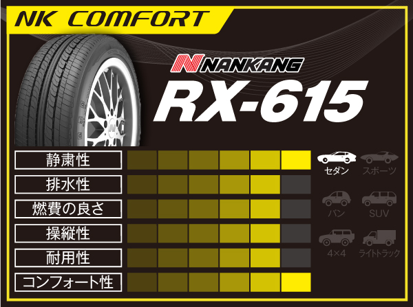 NANKANG sportnex RX-615
