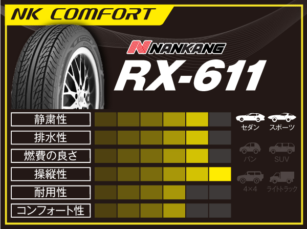 NANKANG sportnex XR-611