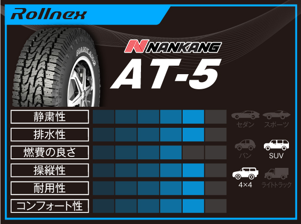 NANKANG sportnex AT-5